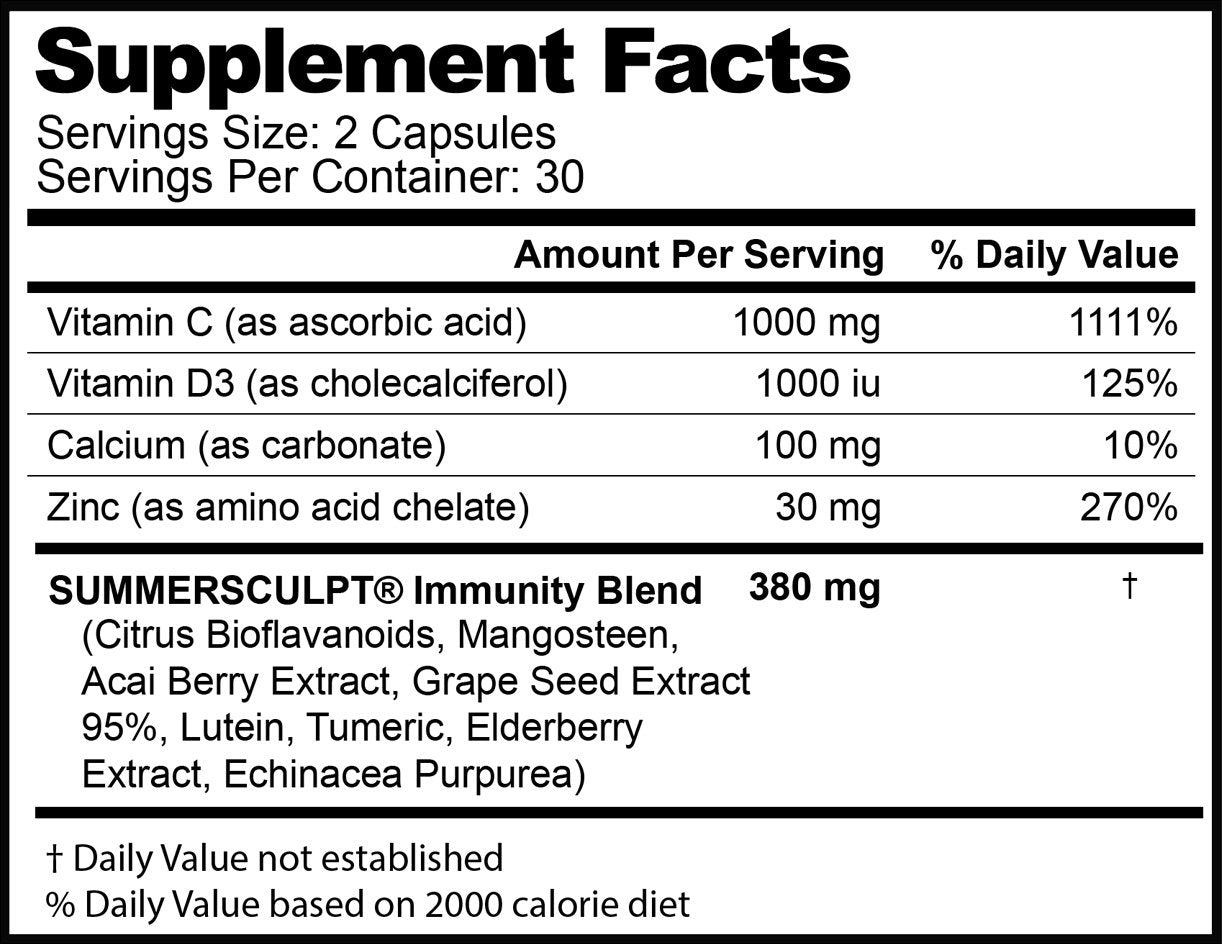 Immune System Support With Bioflavonoids & Superfruit Antioxidants Boost Immune