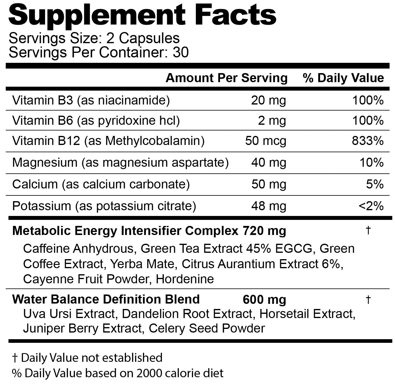 Body Sculpting Thermogenic SummerSculpt Fat Burner
